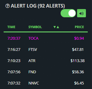 Detecting Algos Trading