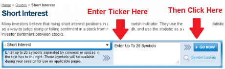 Investing For Dummies Short Interest